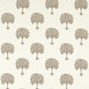 Clarke & Clarke Bergamot Fabric Multi Linen